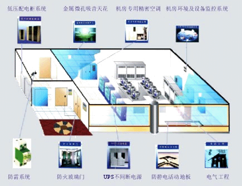 数字化时代的窗口——浅谈如何建设自己的企业网站