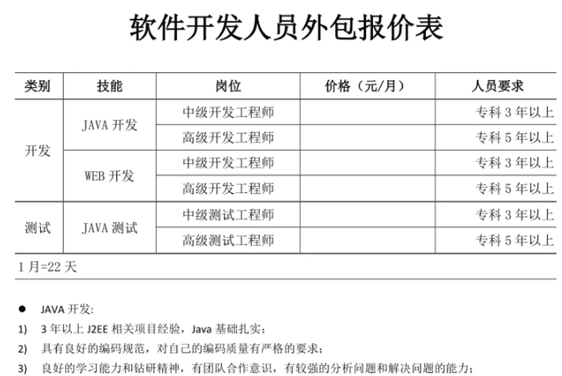 系统集成：智能化升级的催化剂