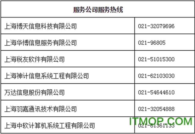 企业信息化建设：推动数字经济时代的生产力跃升
