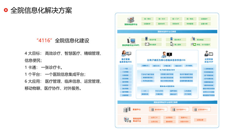 软件定制开发：企业数字化转型的加速器
